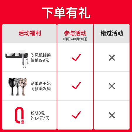新品发售：dreame 追觅 SHPH52 高速吹风机