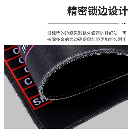 米诺奇 加厚鼠标垫 210*260*3mm