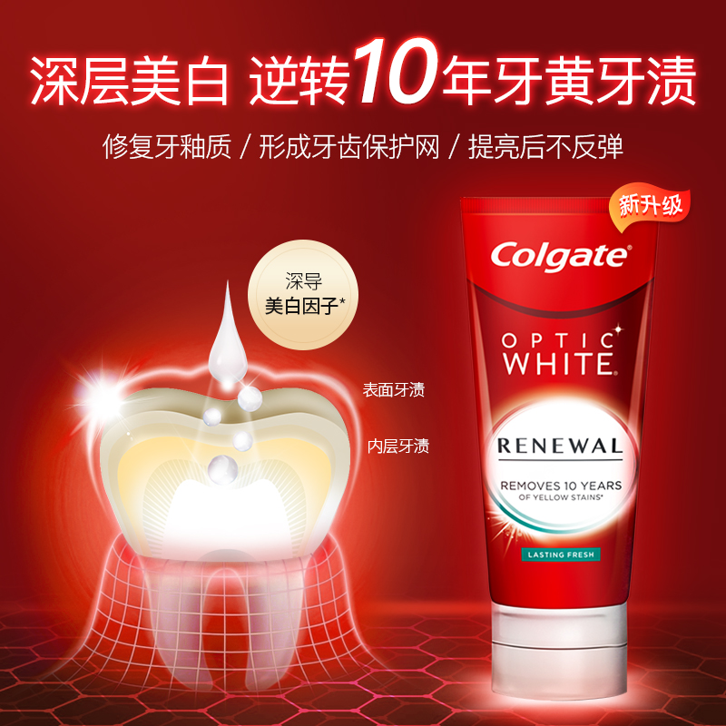 高露洁全球新品 高露洁 Renewal 闪耀亮白牙膏85g+贝齿特涼薄荷漱口水60mlx2件